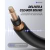 imageDonner Flat Patch Cables for Guitar Effect Pedal 6 Inch Save Space Clear Sound 14quot TS Right Angle 6 Packs6 Inch