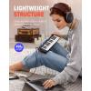 imageDonner Mini MIDI Keyboard N25 25 Key MIDI Controller for Beginner with VelocitySensitive Mini KeysampampLightup RockerampampMusic Production Software Small Controlador MIDI with 40 Teaching CoursesN25
