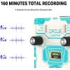 imageDonner DST100B 39 Inch Electric Guitar Beginner KitCircle Looper Pedal Drum Machine