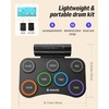 image:imageDED20R Electric Drum Pads