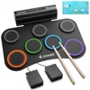 image:imageDED20R Electric Drum Pads